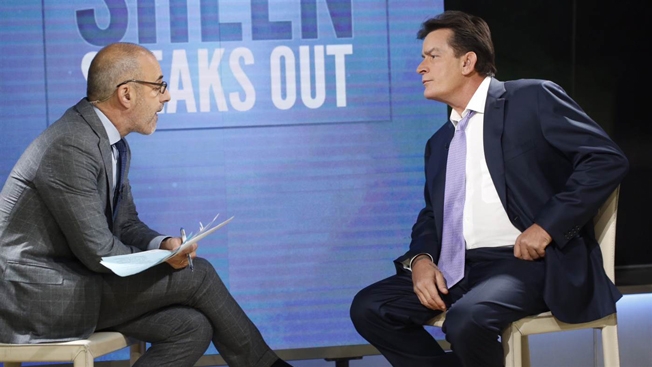 Charlie Sheen Reveals He’s HIV Positive